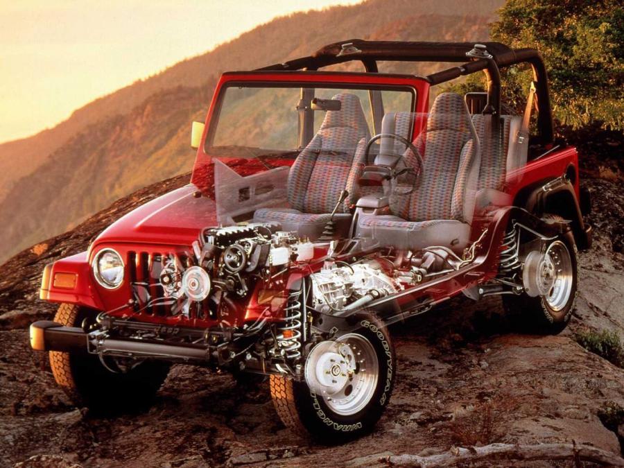  Jeep Wrangler 1997 года  (фото 58 из 62)